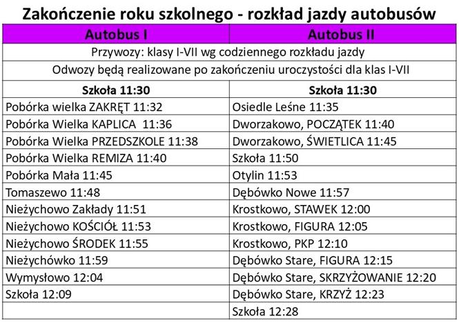 autobusyRR zakonczenie roku2024 2025.jpg